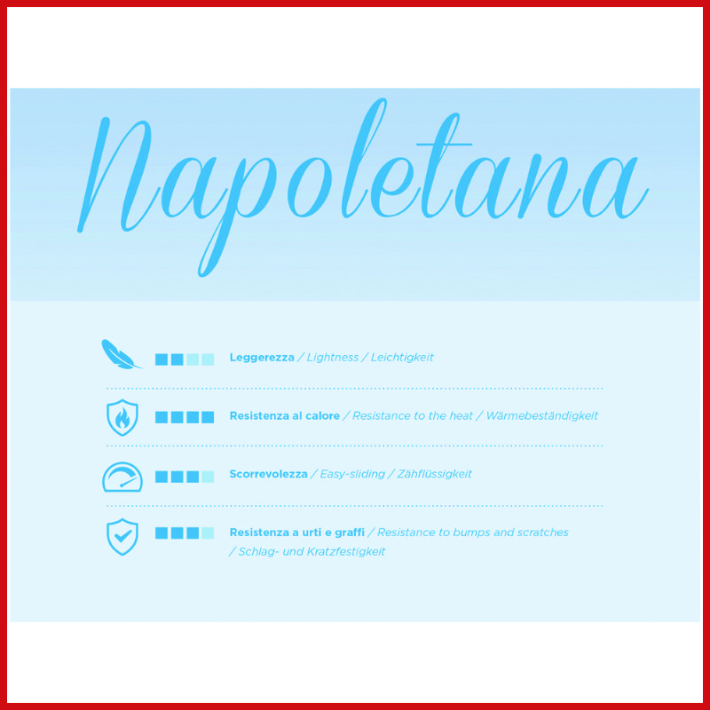 GI Metal Napoletana Pizza Peel AN-32RF - 13